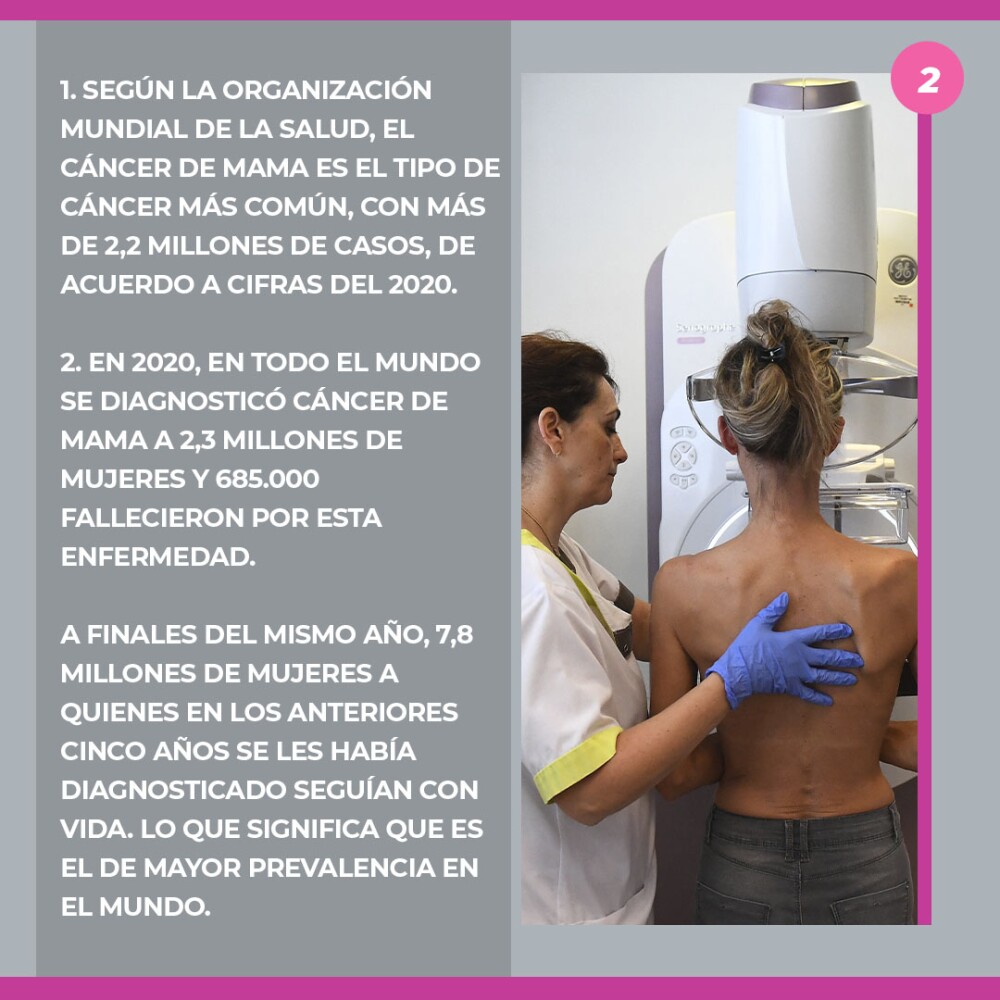 Cifras mundiales cáncer de mama 1.jpg