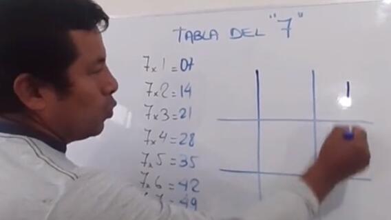 23111_Profesor de matemáticas en TikTok - Foto TikTok 23111_Profesor de matemáticas en TikTok - Foto TikTok