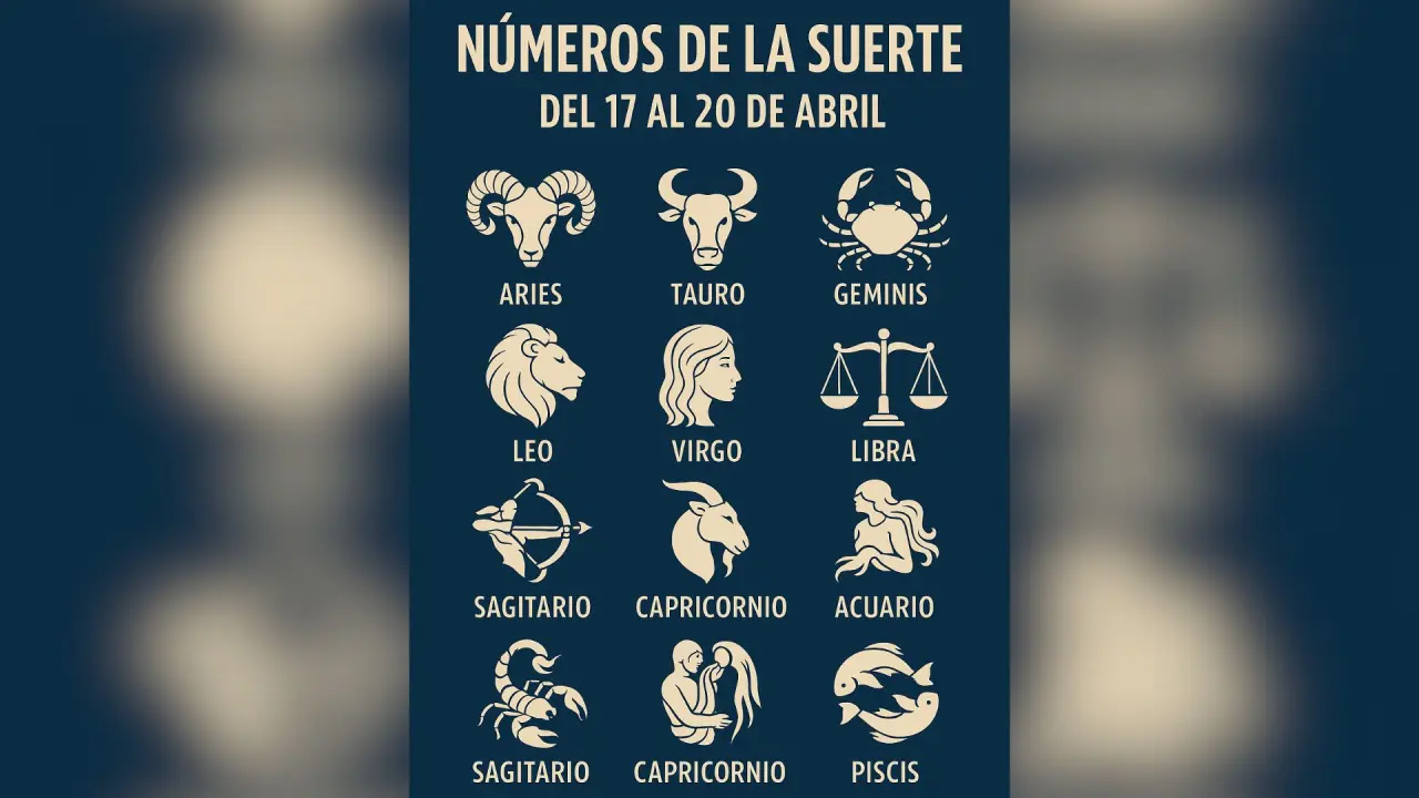 Números de la suerte para cada signo del zodiaco en Semana Santa 2025