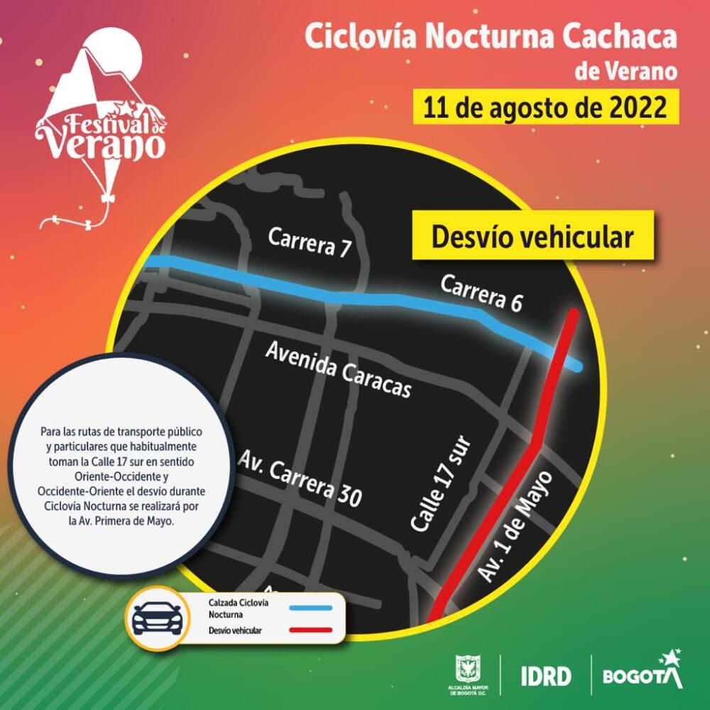 ciclovía 3.jpg