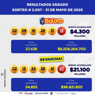 Baloto Baloto