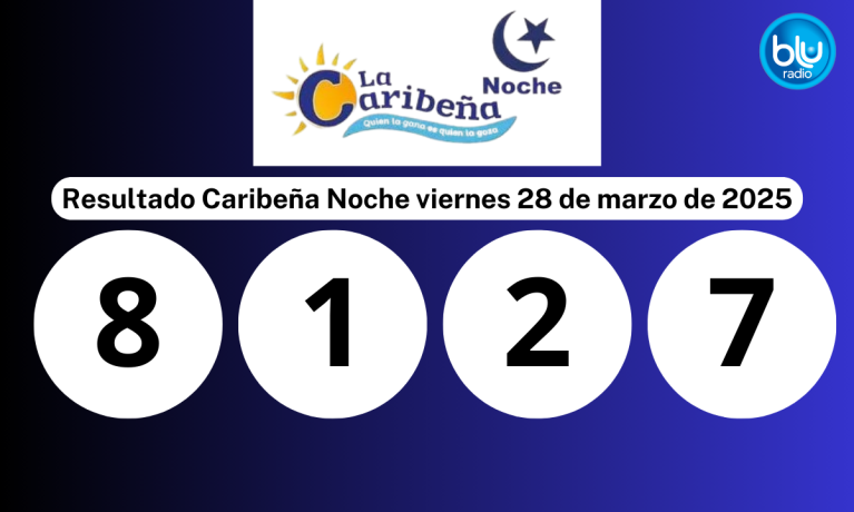 Resultado de Caribeña Noche - 28 de marzo.png Resultado de Caribeña Noche - 28 de marzo.png