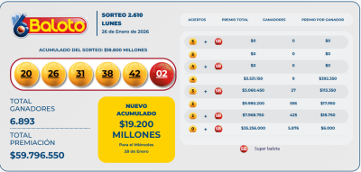 Baloto, Revancha, sorteo 2.610, resultados Baloto, números ganadores, lotería Colombia, acumulado Baloto, próximo sorteo Baloto, Super Balota, premios lotería, juegos de azar, ONI.