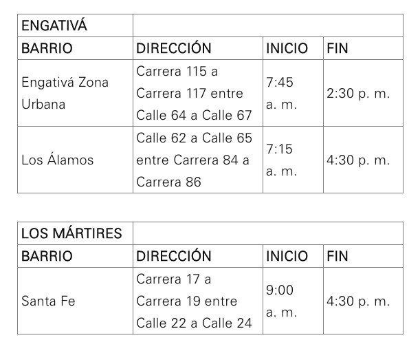 Cortes de luz 7 de julio (3).jpeg