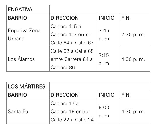 Cortes de luz 7 de julio (3).jpeg