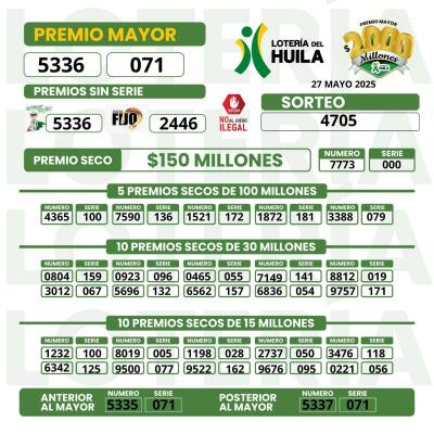 Resultados de la Lotería del Huila - 27 de mayo.jpg Resultados de la Lotería del Huila - 27 de mayo.jpg