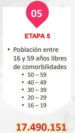 Etapas vacunación covid colombia foto minsalud (5).jpeg