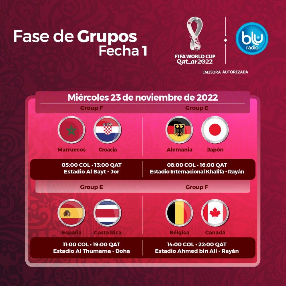 Partidos Mundial Qatar 23 de noviembre