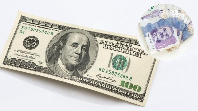 Precio del dólar Precio del dólar