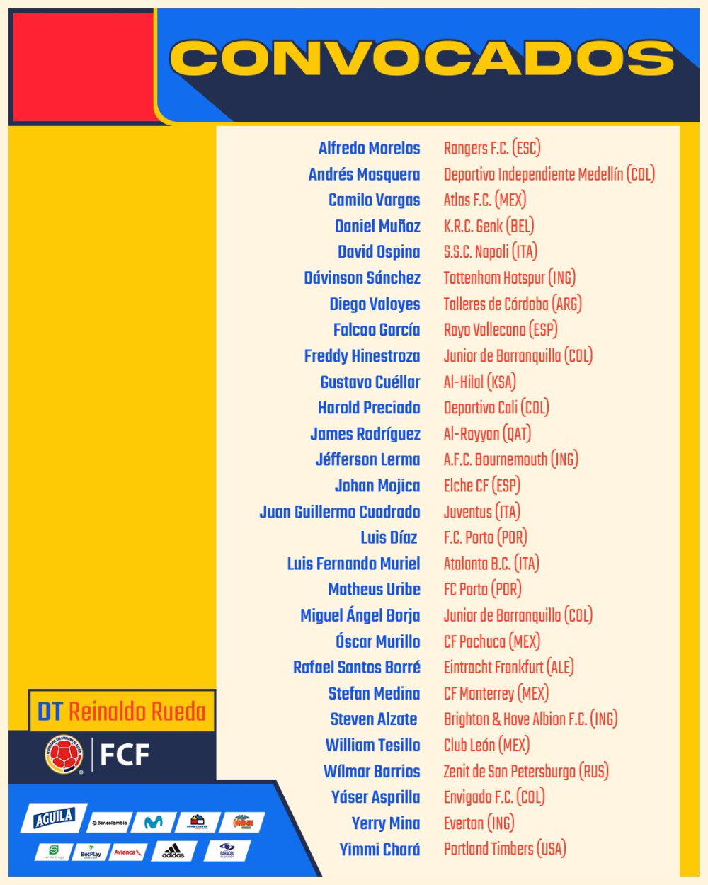 Convocados 