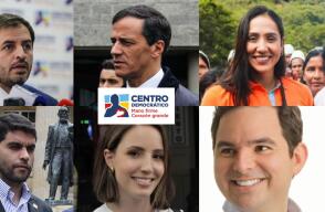 Lista de senadores elegidos del Centro Democrático, el partido del expresidente Álvaro Uribe