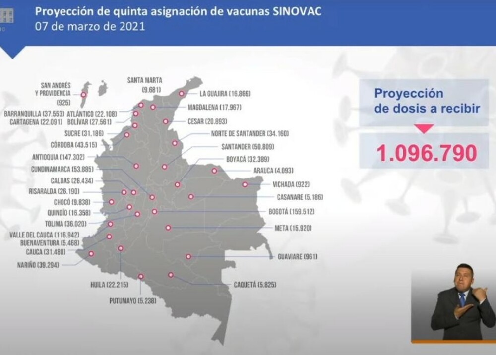 Mapa Sinovac (1).jpg