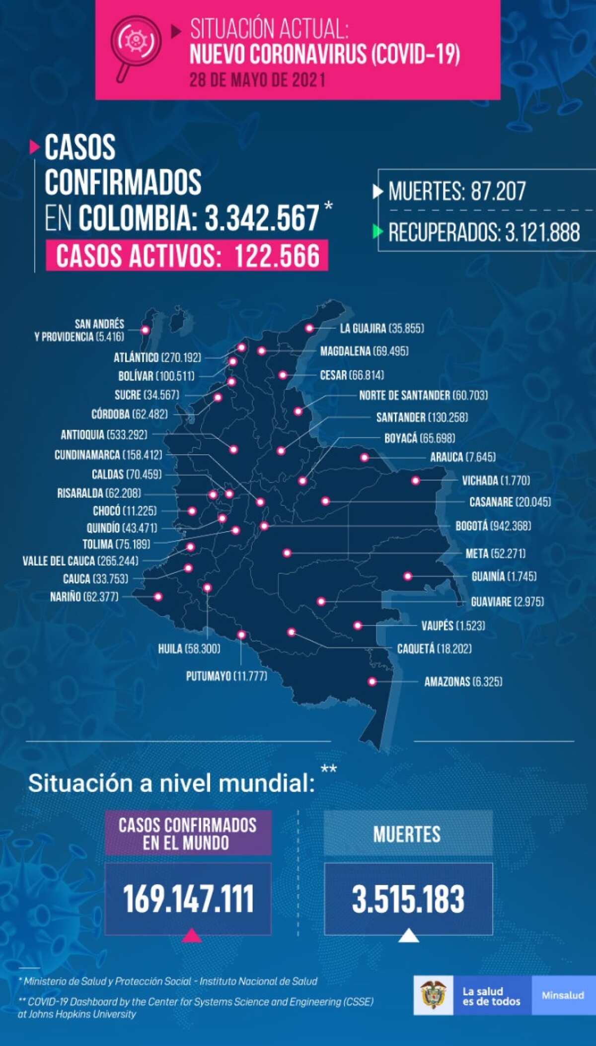Mapa confirmado de COVID-19 en Colombia 28 de mayo de 2021.jpeg