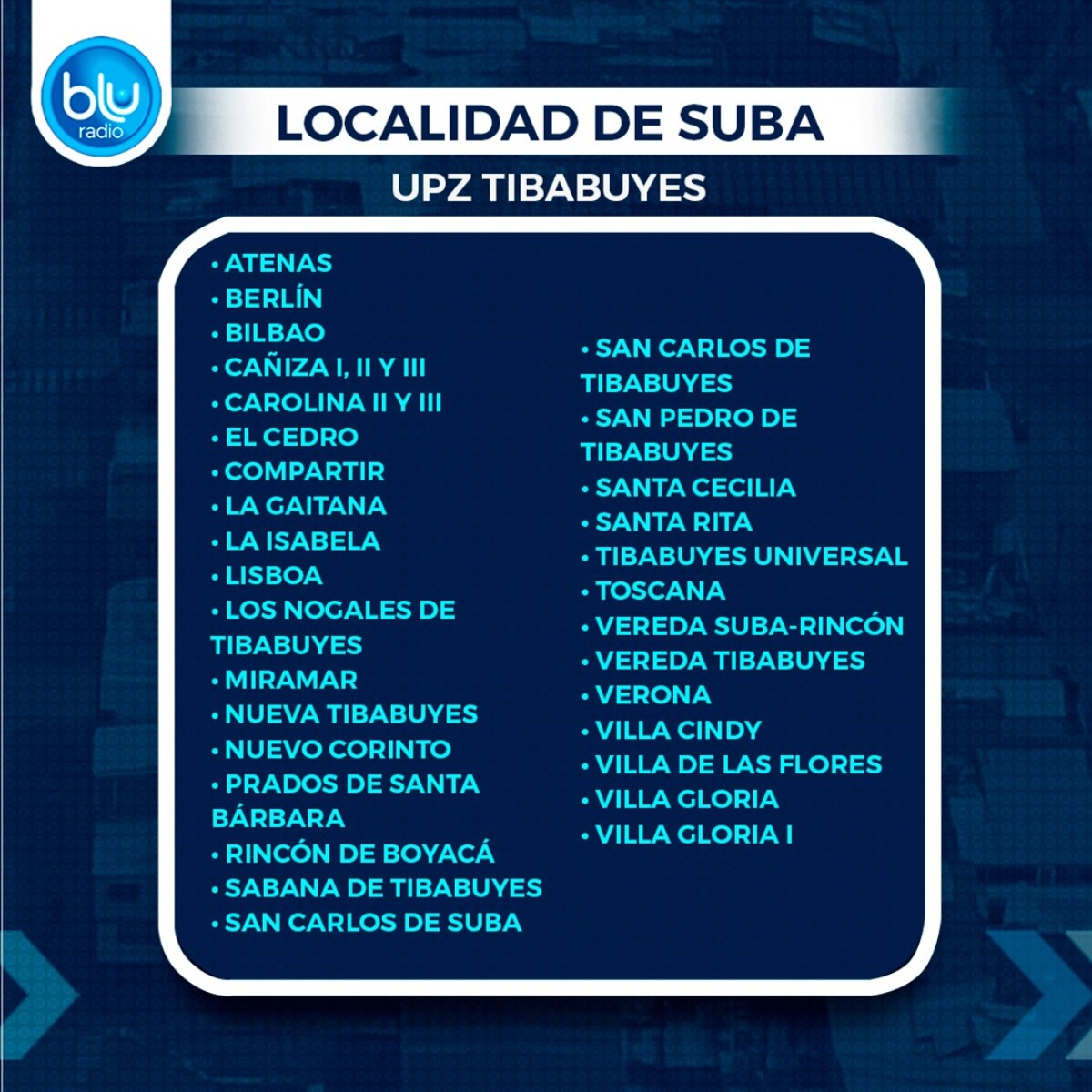 BARRIOS UPZ TIBABUYES - SUBA.jpeg