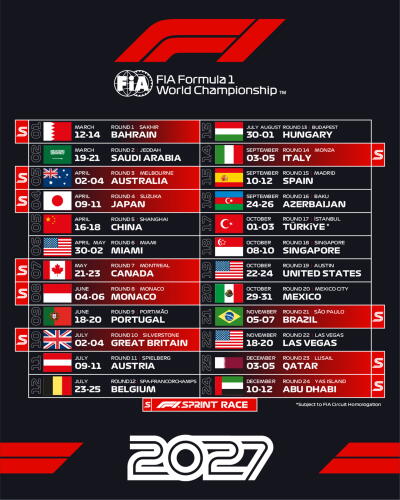 Calendario Fórmula 1 2027 Calendario Fórmula 1 2027