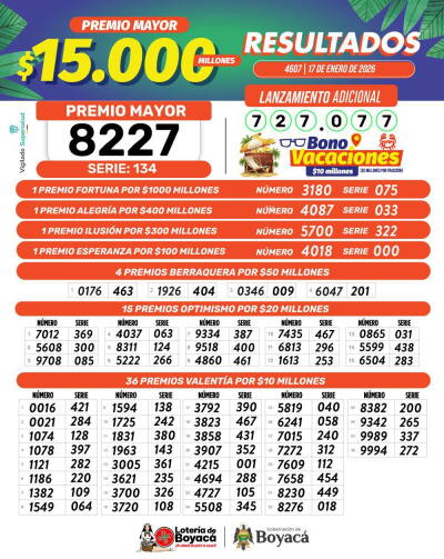 Lotería de Boyacá, sorteo 4607, resultados lotería, premio mayor, 17 de enero 2026, números ganadores, premios secos, lotería de Colombia, consultar lotería, plan de premios, juegos de azar, salud en Colombia. Lotería de Boyacá, sorteo 4607, resultados lotería, premio mayor, 17 de enero 2026, números ganadores, premios secos, lotería de Colombia, consultar lotería, plan de premios, juegos de azar, salud en Colombia.