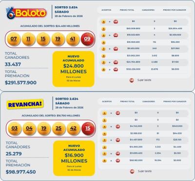 baloto-revancha-hoy-28-febrero.jpg baloto-revancha-hoy-28-febrero.jpg
