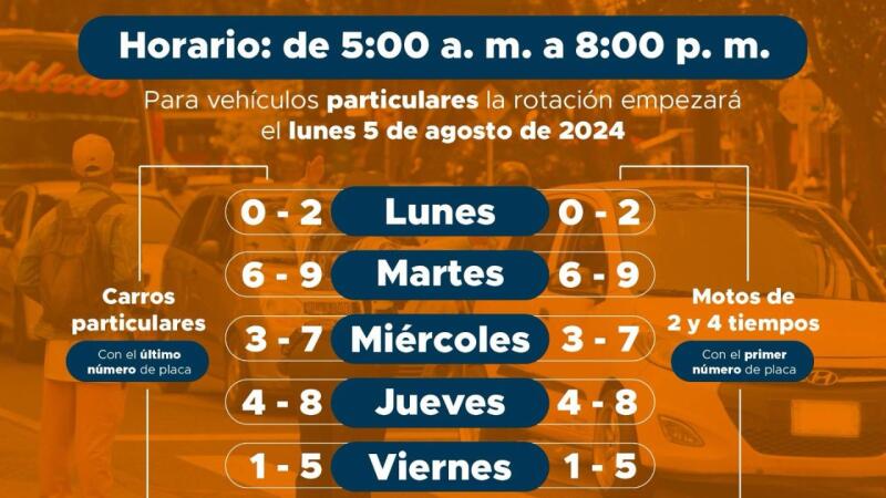 Que no le pongan multa: así va el pico y placa en Medellín los últimos 15 días de diciembre