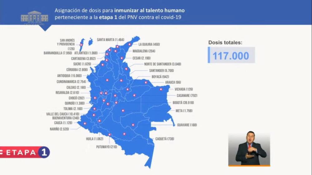 Distribución vacunas COVAX.jpeg