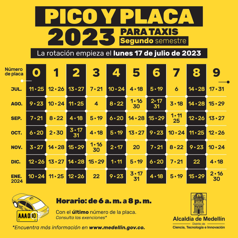 Pico y placa taxis Medellín Pico y placa taxis Medellín