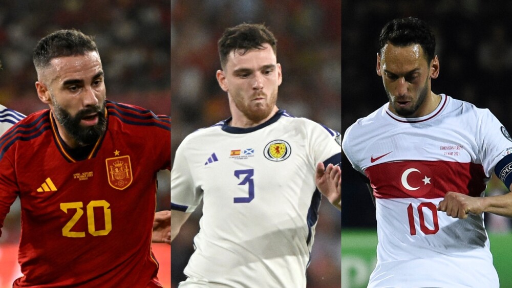 Eurocopa 2024