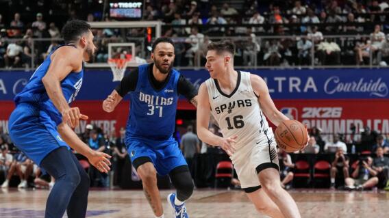 NBA, liga de básquet de los Estados Unidos NBA, liga de básquet de los Estados Unidos