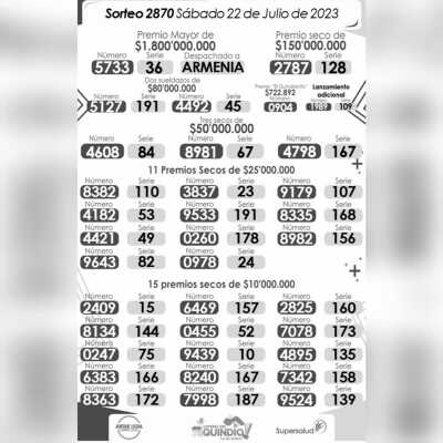 Lotería del Quindío Lotería del Quindío