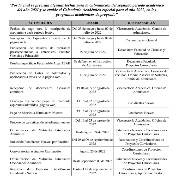 Fechas U. Distrital