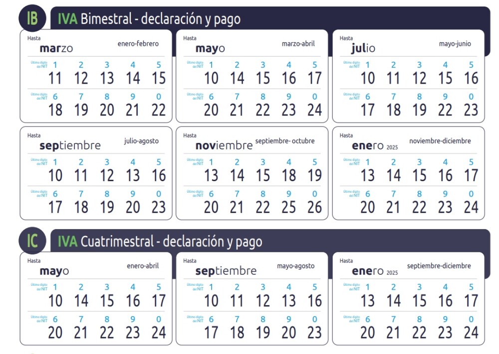 Calendario tributario 2025 fechas para personas naturales y jurídicas