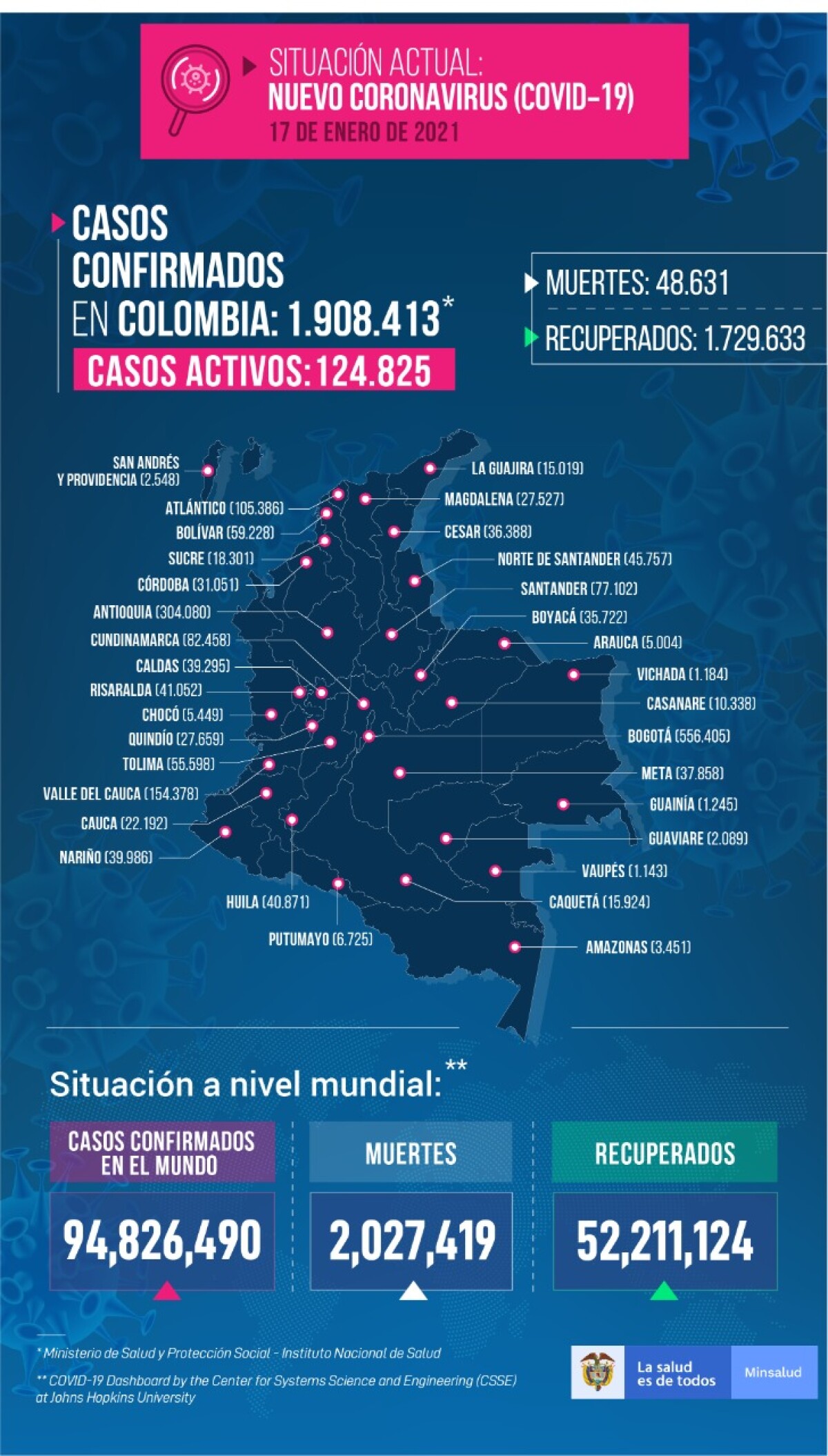 coronavirus 17 enero.jpeg