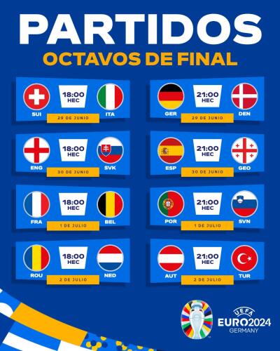 Octavos de final de la Eurocopa 2024.jpg Octavos de final de la Eurocopa 2024.jpg