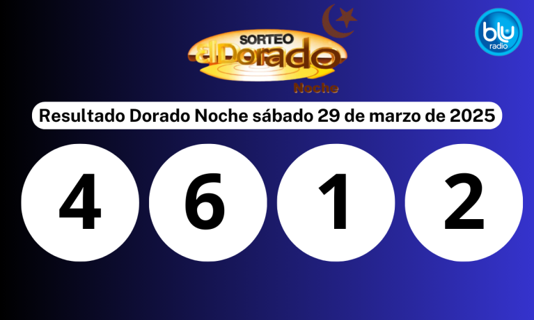 Resultado Dorado Noche sábado 29 de marzo de 2025 Resultado Dorado Noche sábado 29 de marzo de 2025