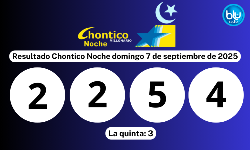 015 12 Chontico Noche resultado del último sorteo hoy domingo 7 de septiembre ...