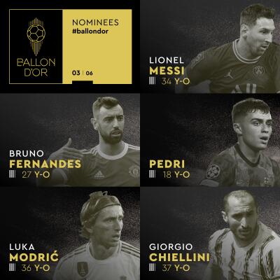 Nominados Balón de oro 1.jpg Nominados Balón de oro 1.jpg