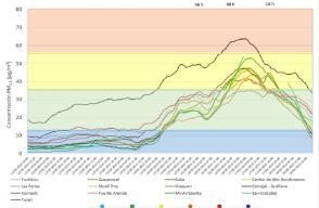 341987_BLU Radio. Foto: Secretaría de Ambiente