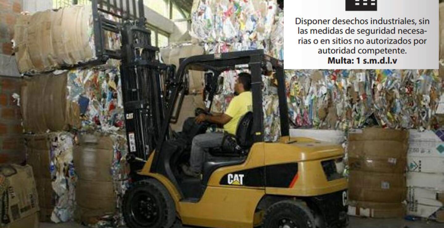 Desorden o ausencia de higiene en las bodegas puede costarle a los administradores la suma de 307.999 pesos. 