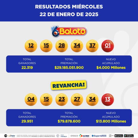 Resultados de Baloto - 22 de enero.jpg Resultados de Baloto - 22 de enero.jpg