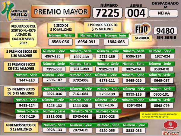 Resultados Lotería del Huila - 6 de diciembre de 2022