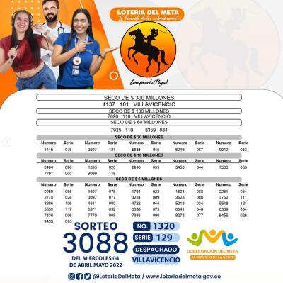 Lotería del Meta Lotería del Meta