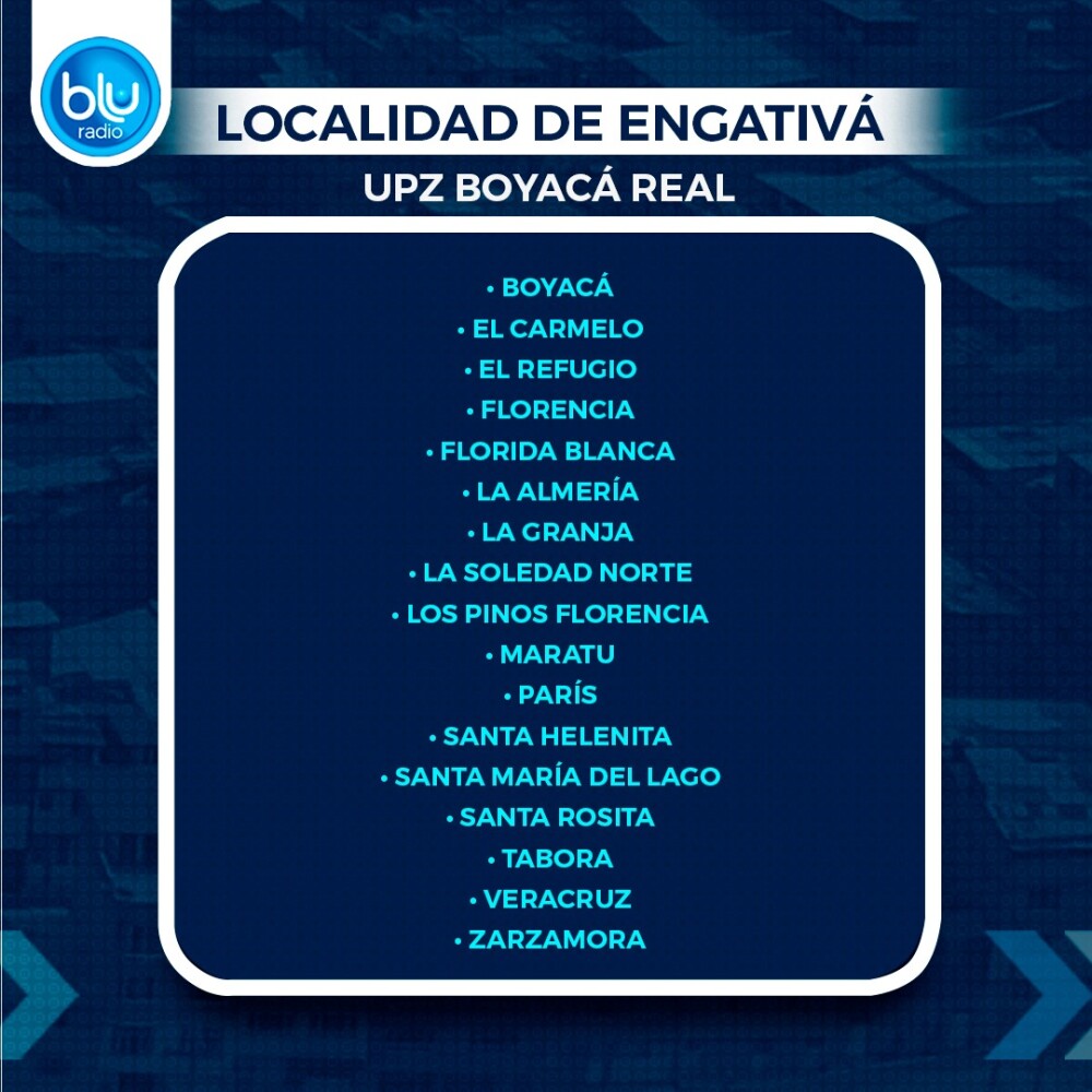 BARRIOS UPZ BOYACÁ REAL - ENGATIVÁ.jpeg