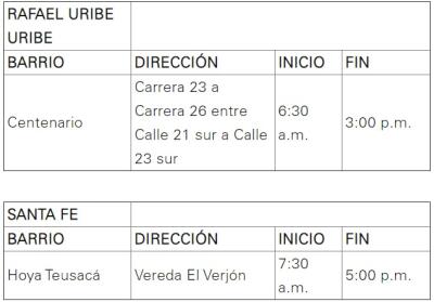 Cortes de luz 5 de abril 7 (2).jpeg