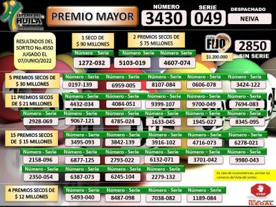 Lotería del Huila Lotería del Huila