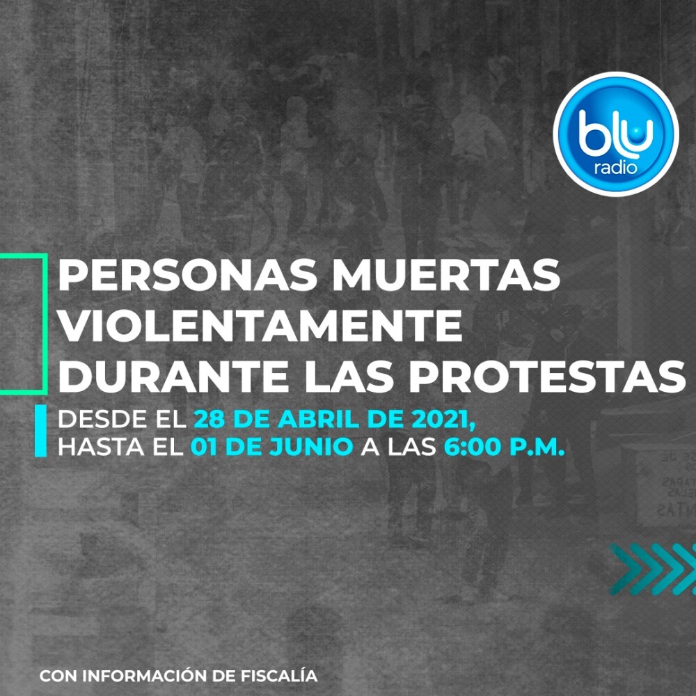 muertes violentas en la protestas/muertes durante las protestas.jpeg