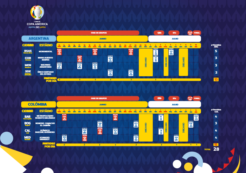 fixture copa america.png