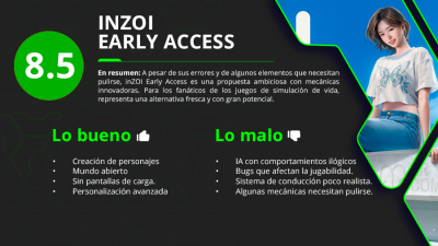 Calificación inZOI Early Access.png Calificación inZOI Early Access.png