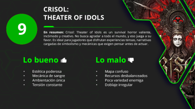 Calificación Crisol: Theater of Idols