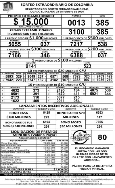 Extra Colombia sorteo extraordinario colombia Extra Colombia sorteo extraordinario colombia