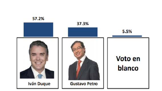 308373_Foto: Invamer