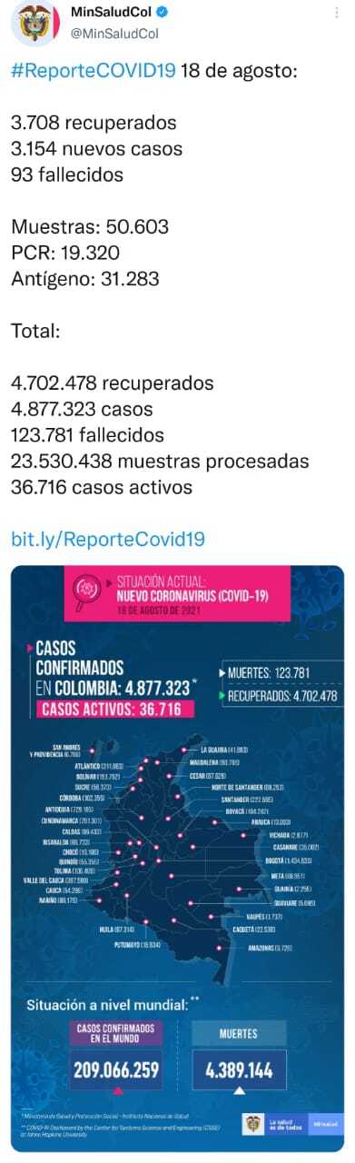 rEPORTE COVID 18 DE AGOSTO 2021.jpeg