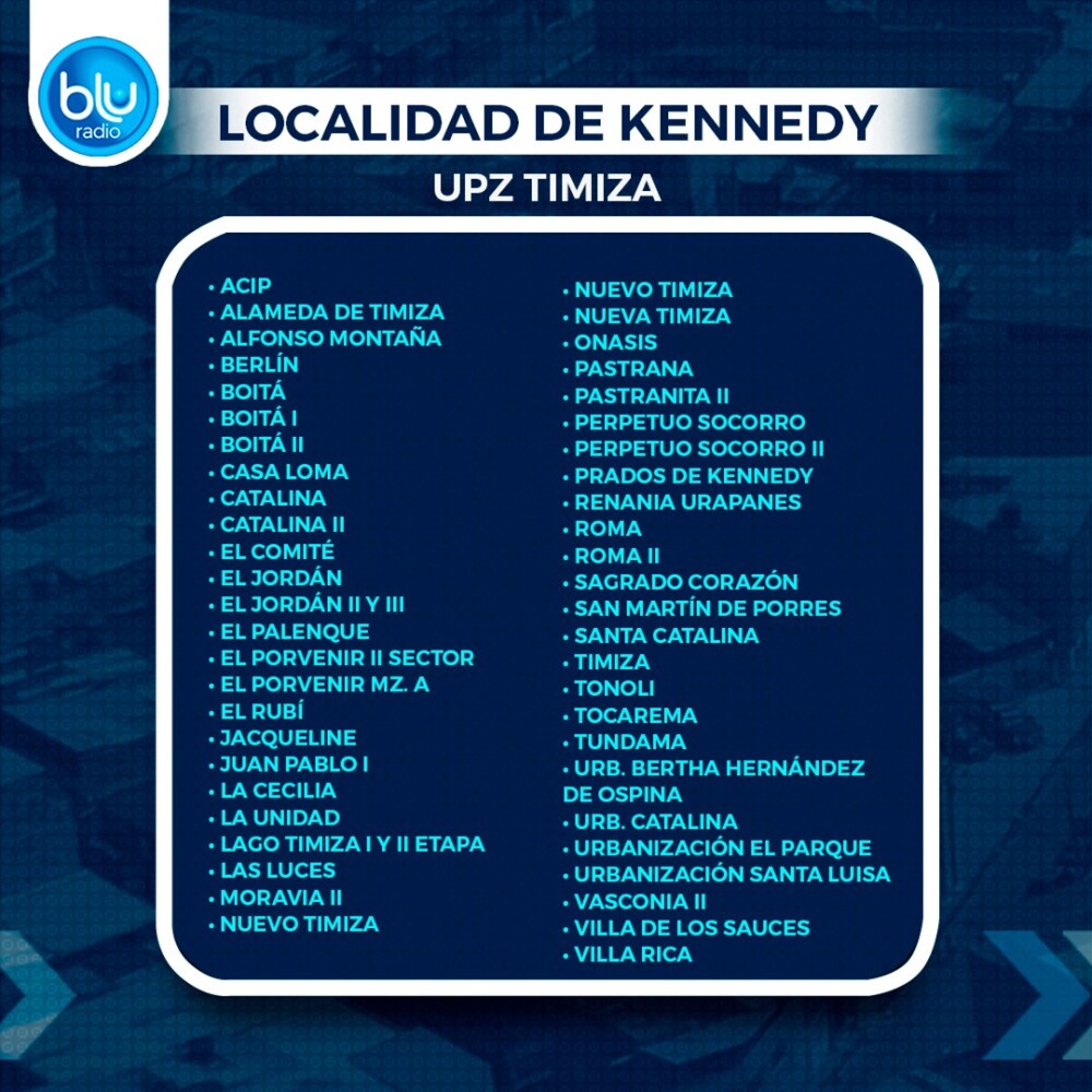 BARRIOS UPZ TIMIZA - KENNEDY.jpeg